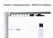 Карниз на аккумуляторе Somfy IRISMO 45 WireFree RTS VS электрокарниз Китай (Dooya)