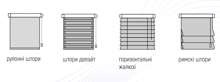 Автоматичні вироби з мотором Dooya-W