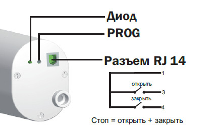 Подключение карниза к умному дому схема