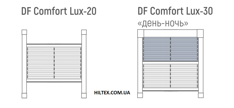 Система плісе з напрямними DF-Сomfort