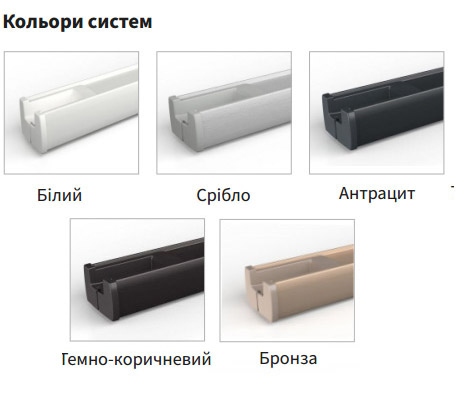 Цвета фурнитури и карнизов для штор плиссе Cosiflor