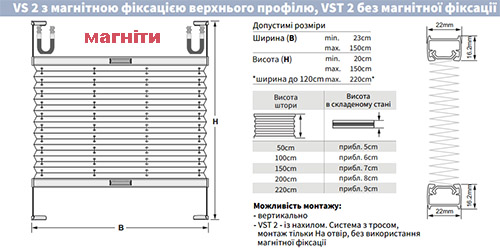 Магнитная фиксация премиальных штор плиссе Cosiflor
