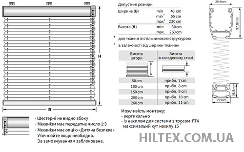 Характеристики автоматической шторы плиссе Cosiflor